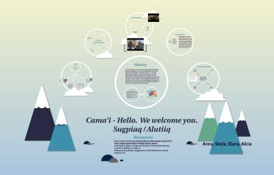 _alutiiq_0.png