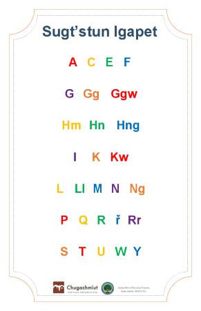 Sugt'stun Alphabet Poster